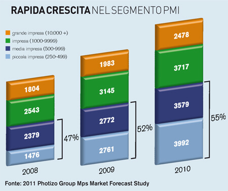 ddm5.pdf